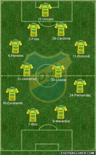 Defensa y Justicia Formation 2021