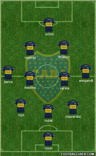 Boca Juniors Formation 2021