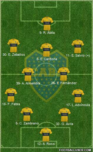 Boca Juniors Formation 2021