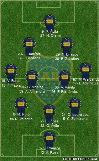 Boca Juniors Formation 2021