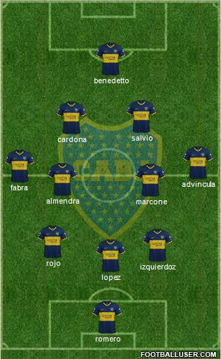 Boca Juniors Formation 2021