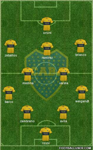 Boca Juniors Formation 2021
