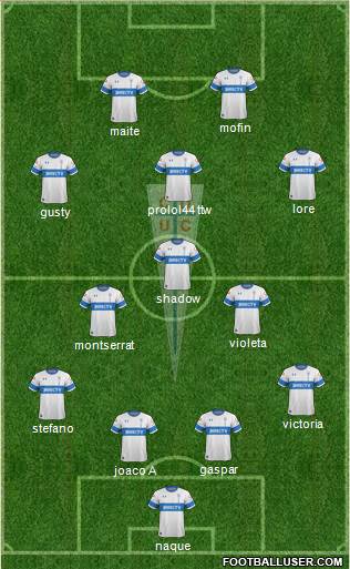 CD Universidad Católica Formation 2021