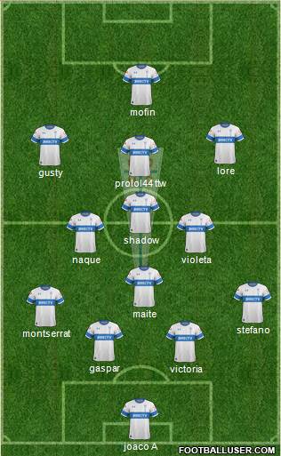 CD Universidad Católica Formation 2021