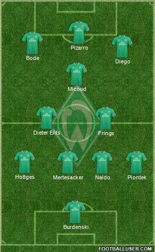 Werder Bremen Formation 2021