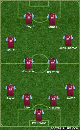 Burnley Formation 2021
