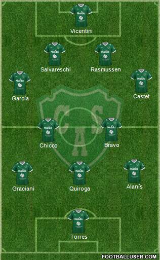 Sarmiento de Junín Formation 2021