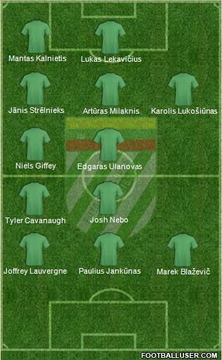 VFK Zalgiris Vilnius Formation 2021