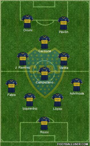 Boca Juniors Formation 2021