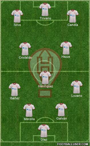 Huracán 4-3-3 football formation