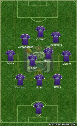 RSC Anderlecht Formation 2021