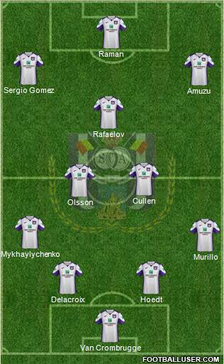 RSC Anderlecht Formation 2021