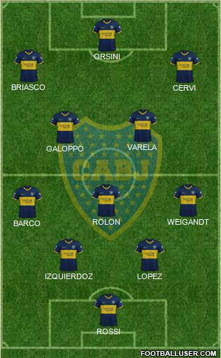 Boca Juniors Formation 2021