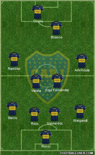Boca Juniors Formation 2021