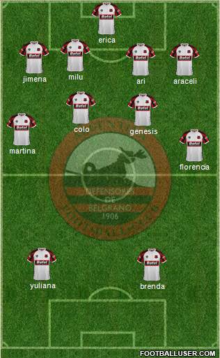 Defensores de Belgrano Formation 2021
