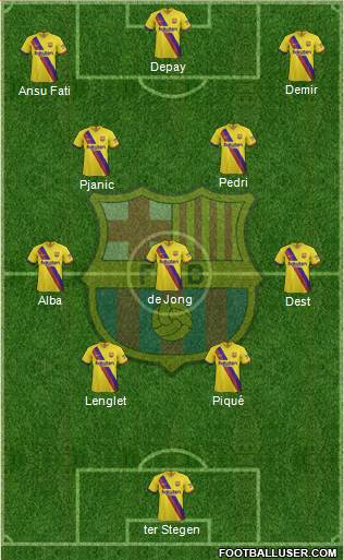 F.C. Barcelona Formation 2021