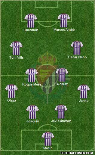 R. Valladolid C.F., S.A.D. Formation 2021