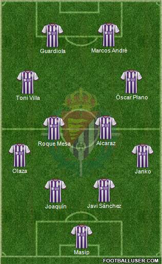 R. Valladolid C.F., S.A.D. football formation