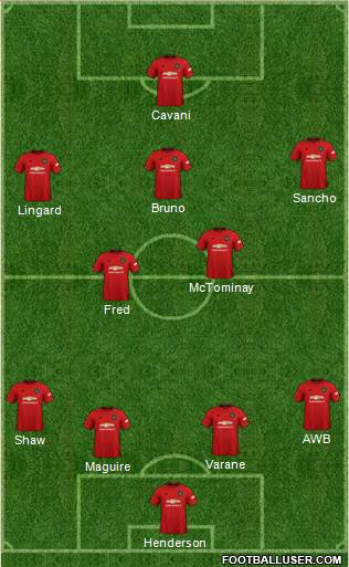 Manchester United Formation 2021