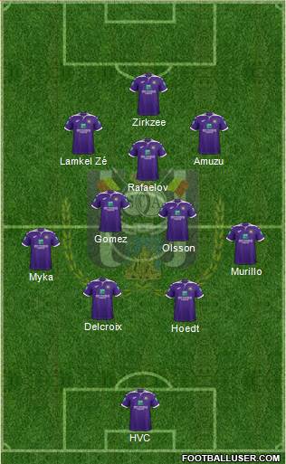 RSC Anderlecht Formation 2021