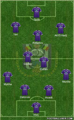 RSC Anderlecht Formation 2021
