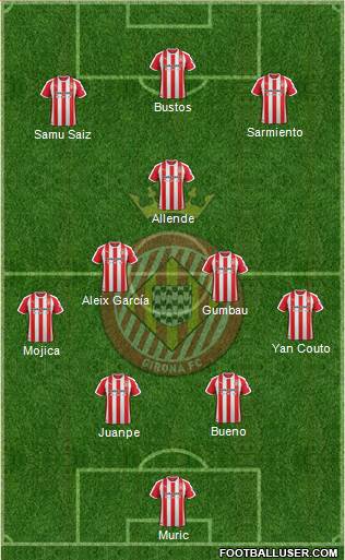 F.C. Girona 4-2-1-3 football formation
