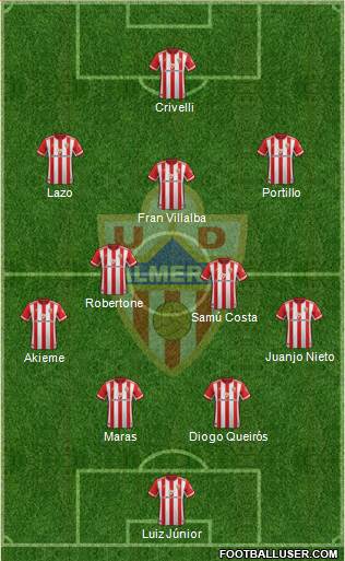 U.D. Almería S.A.D. football formation