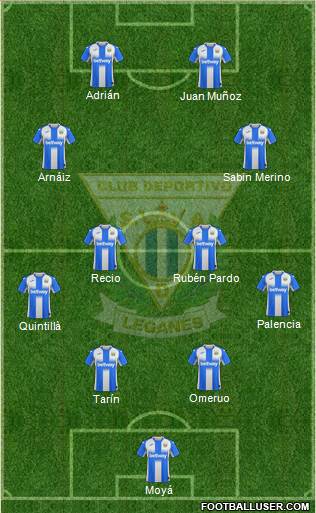 C.D. Leganés S.A.D. football formation