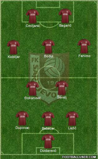 FK Sarajevo 4-3-2-1 football formation