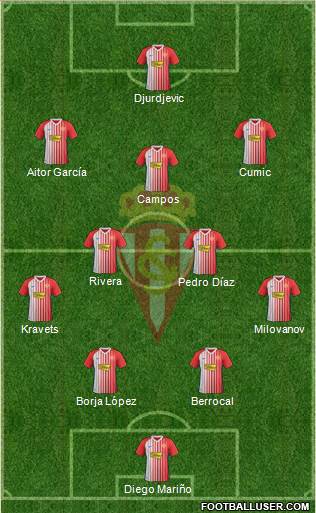 Real Sporting S.A.D. Formation 2021