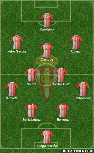 Real Sporting S.A.D. football formation