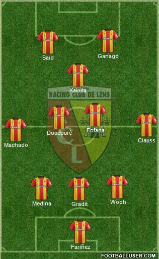 Racing Club de Lens Formation 2021