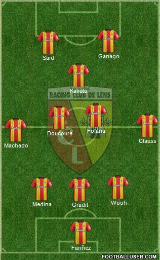 Racing Club de Lens football formation