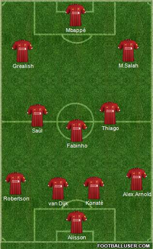 Liverpool Formation 2021