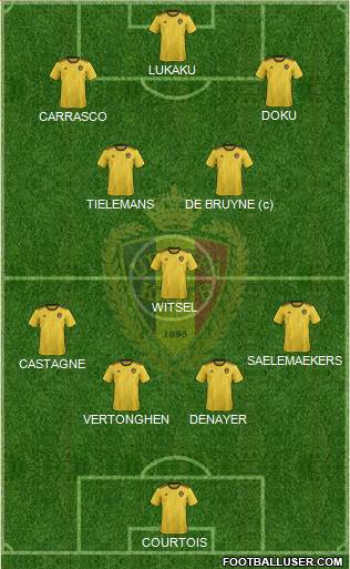 Belgium Formation 2021
