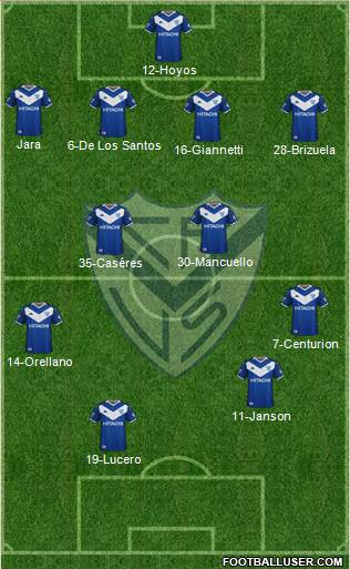 Vélez Sarsfield Formation 2021