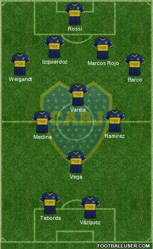Boca Juniors Formation 2021
