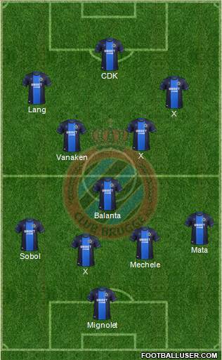 Club Brugge KV Formation 2021