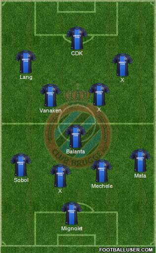 Club Brugge KV 4-3-3 football formation