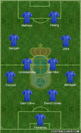 Real Oviedo S.A.D. football formation