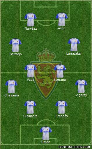 R. Zaragoza S.A.D. 4-4-2 football formation