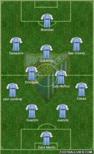 Málaga C.F., S.A.D. football formation