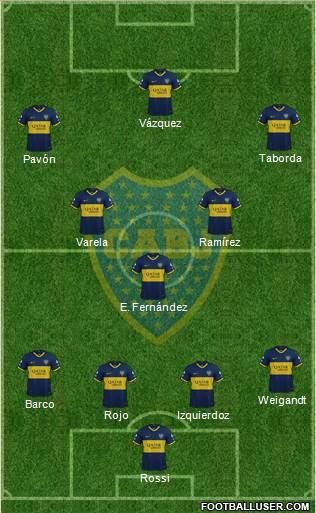 Boca Juniors Formation 2021