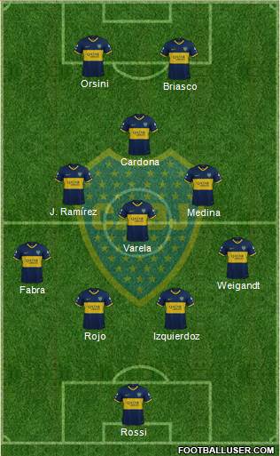 Boca Juniors Formation 2021