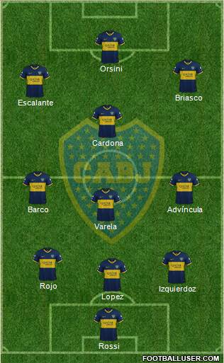 Boca Juniors Formation 2021