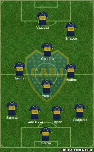 Boca Juniors Formation 2021
