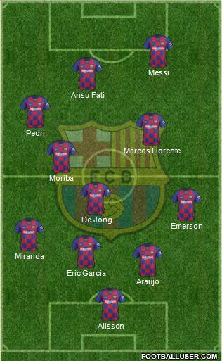 F.C. Barcelona Formation 2021