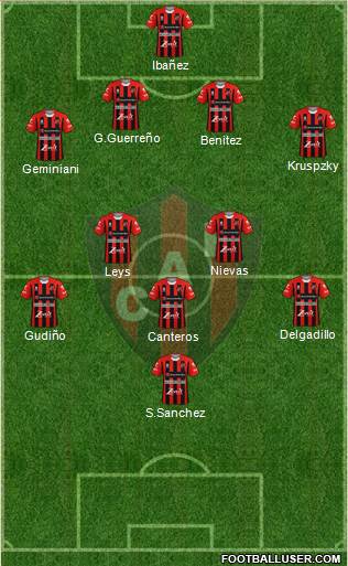 Patronato de Paraná football formation