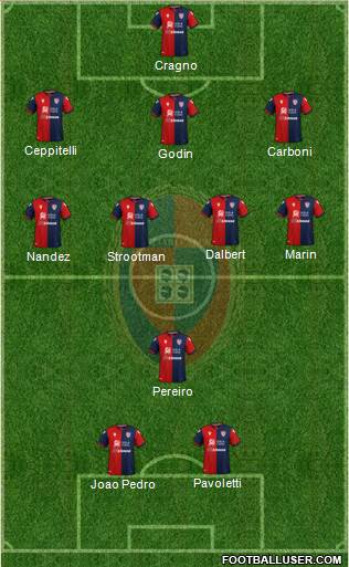 Cagliari football formation