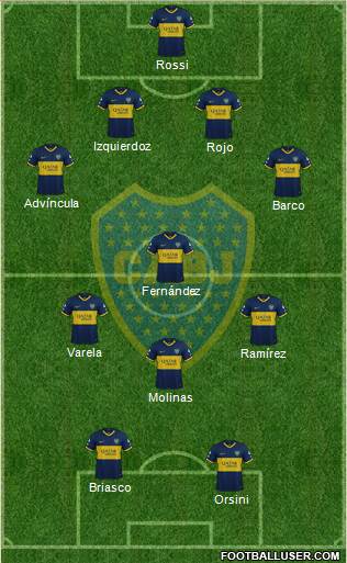 Boca Juniors Formation 2021